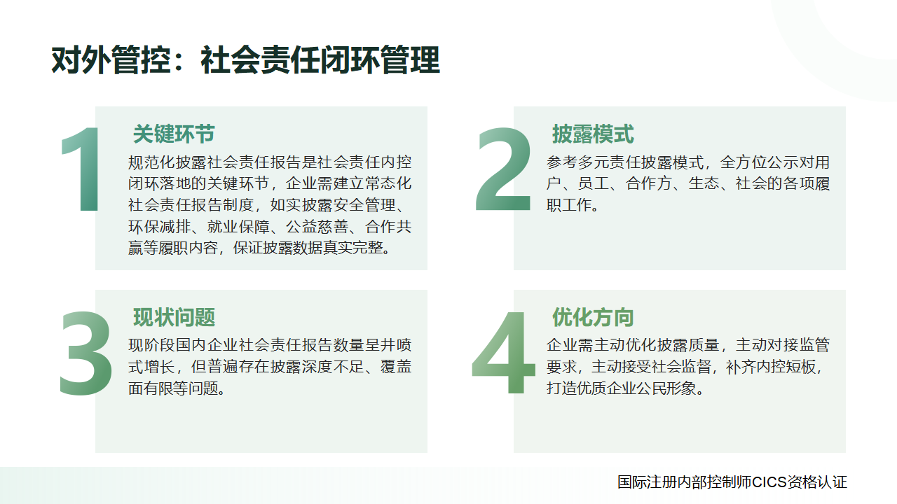 059:内控实务讲解059:企业该怎样落地履行社会责任内控?_04.png