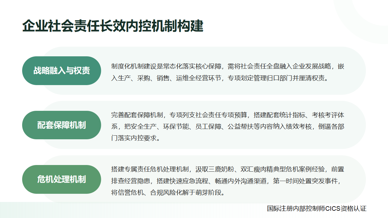 059:内控实务讲解059:企业该怎样落地履行社会责任内控?_03.png