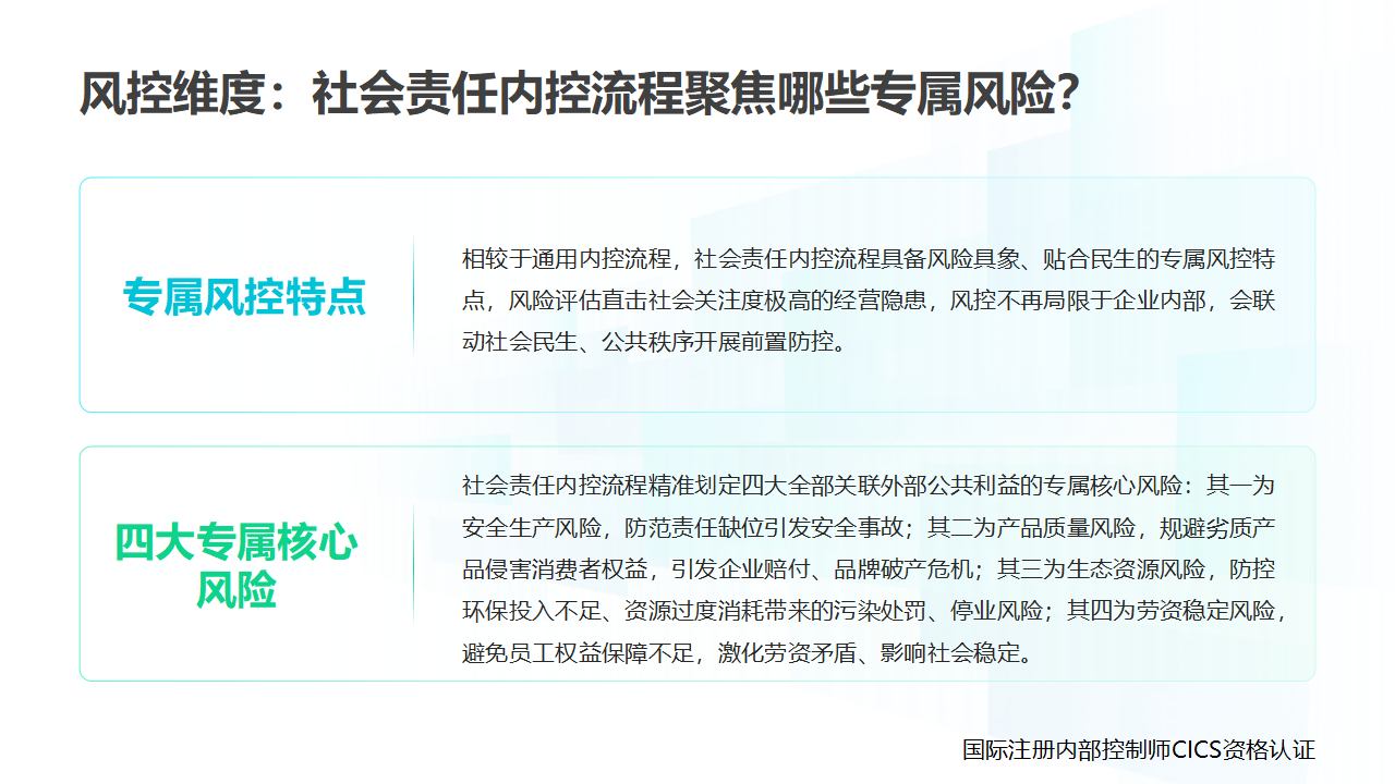 060社会责任内控流程设计具备哪些专属特点?_03.png