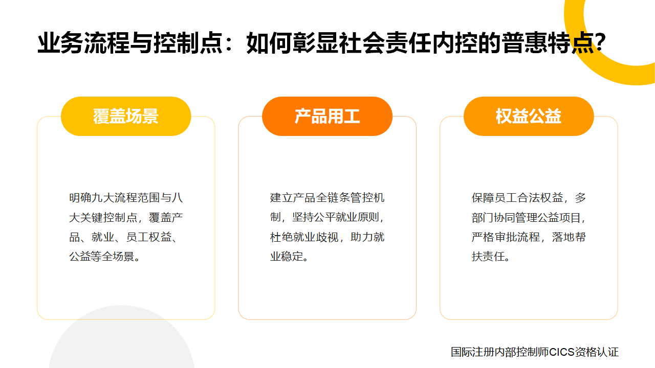 061:内控实务讲解061:社会责任内控手册涵盖哪些特色核心内容?_03.png
