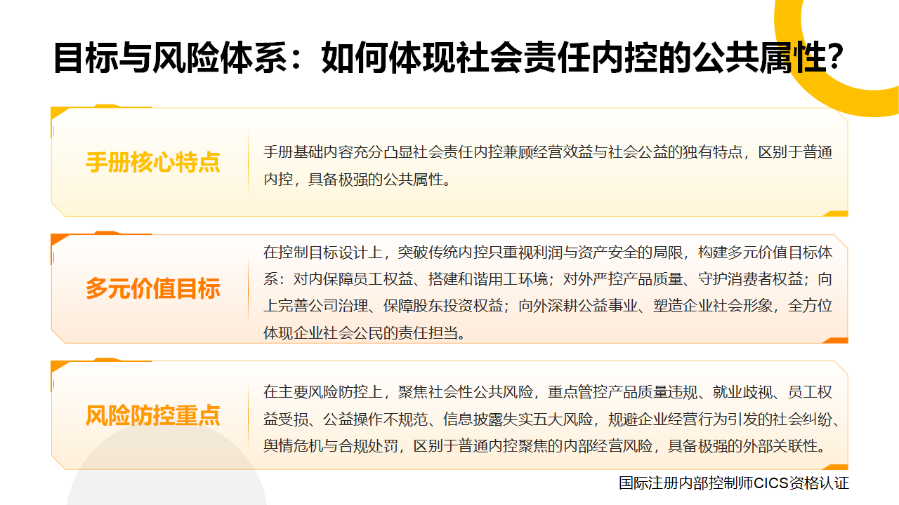 061:内控实务讲解061:社会责任内控手册涵盖哪些特色核心内容?_02.png