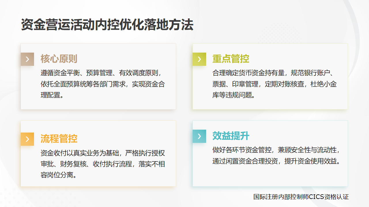 067:资金活动内部控制环节该如何规范实施?_04.png