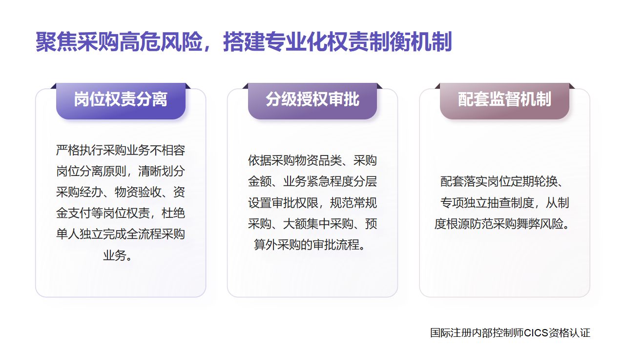 071:采购业务内控流程与手册设计具备哪些鲜明特点?-2_03.png