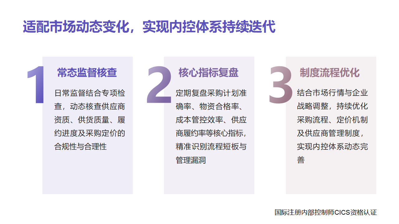 071:采购业务内控流程与手册设计具备哪些鲜明特点?-2_05.png