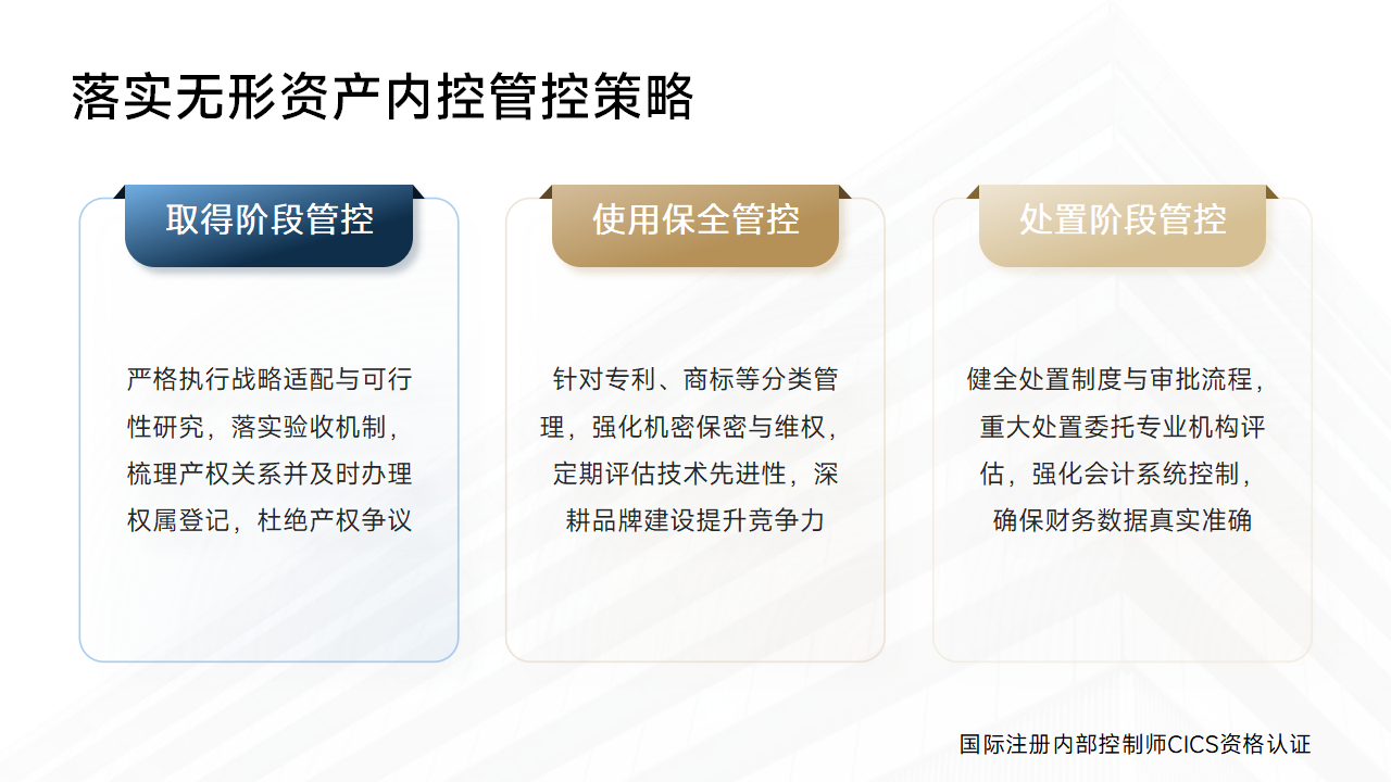 077:企业如何完善无形资产内部控制、筑牢核心竞争力_04.png