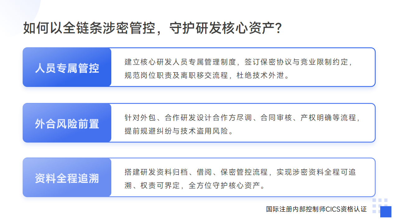 082:研发内控流程设计,如何适配创新业务特性?_03.png