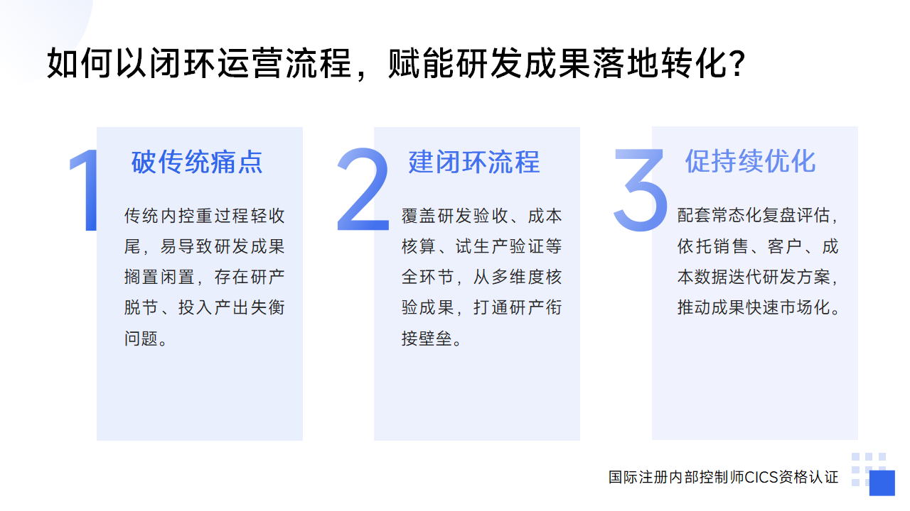 082:研发内控流程设计,如何适配创新业务特性?_04.png
