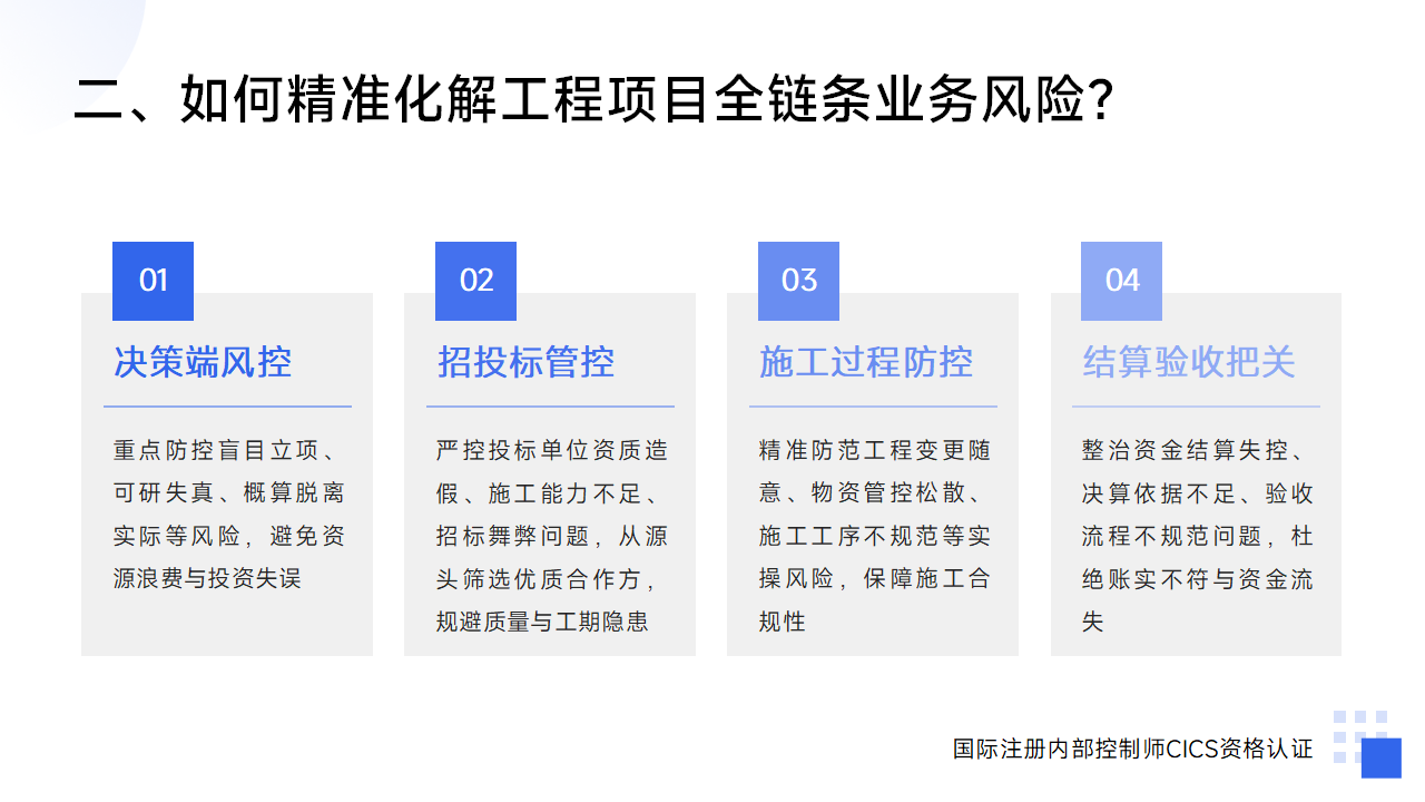 084:工程项目管理内控手册设计有哪些特点_03.png