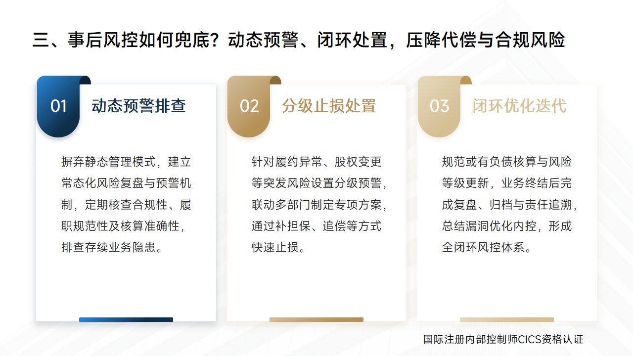 086:担保业务内控手册有哪些专属特点?_04.png