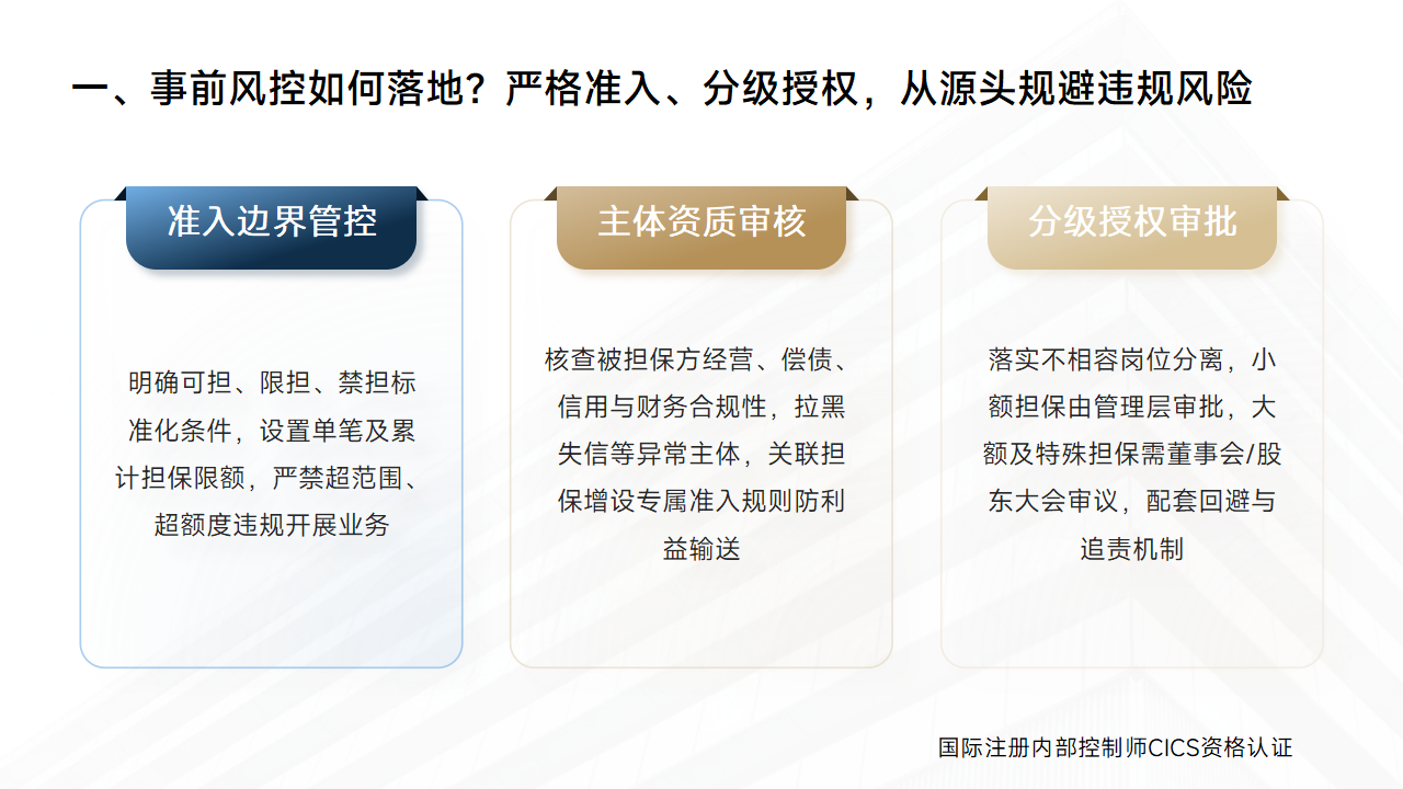 086:担保业务内控手册有哪些专属特点?_02.png