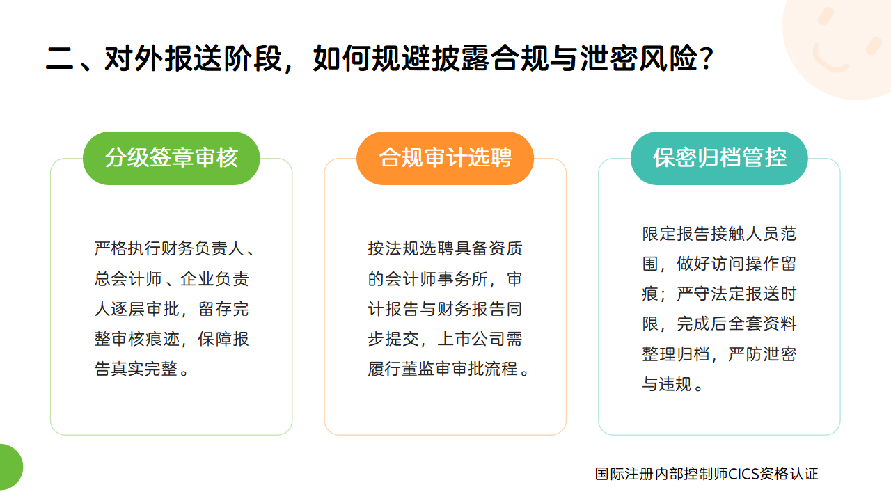 089:财务报告风险隐患,企业如何以内控筑牢信息真实防线?_03.png