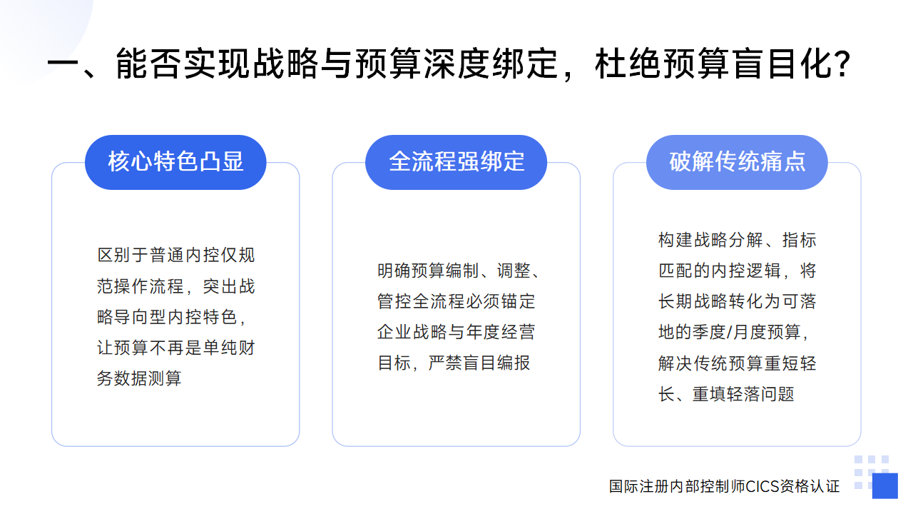 092:全面预算内控手册有哪些专属设计亮点?_02.png