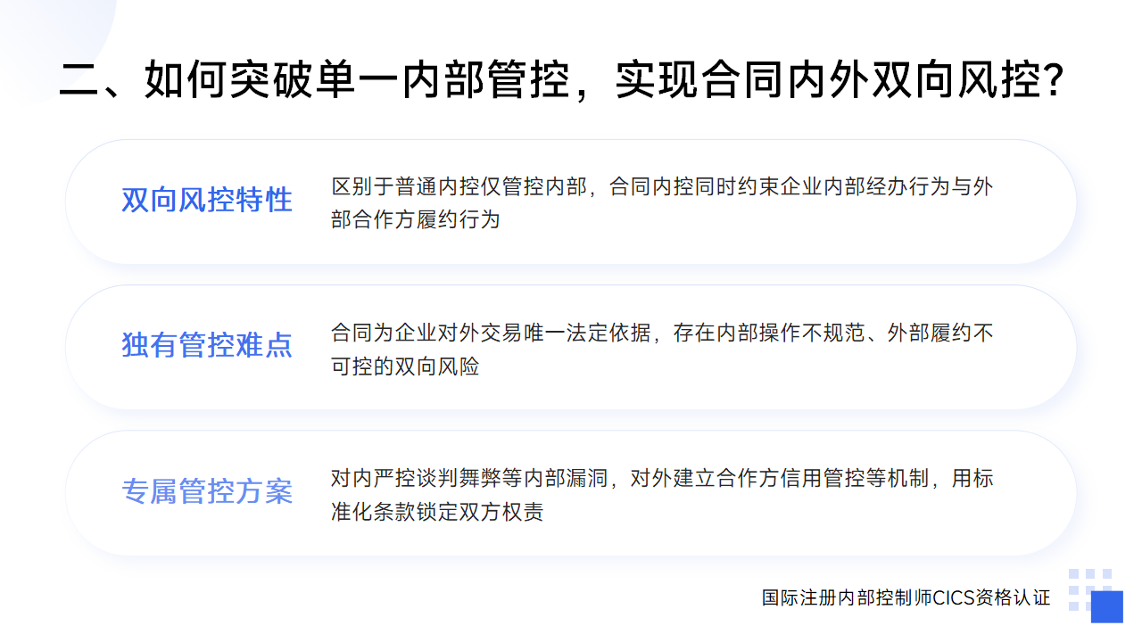 094:合同管理内控手册设计有哪些专属特点?_03.png
