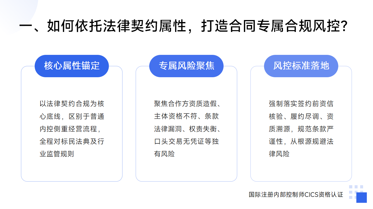 094:合同管理内控手册设计有哪些专属特点?_02.png