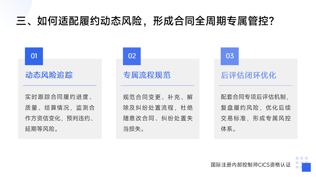 094:合同管理内控手册设计有哪些专属特点?_04.png