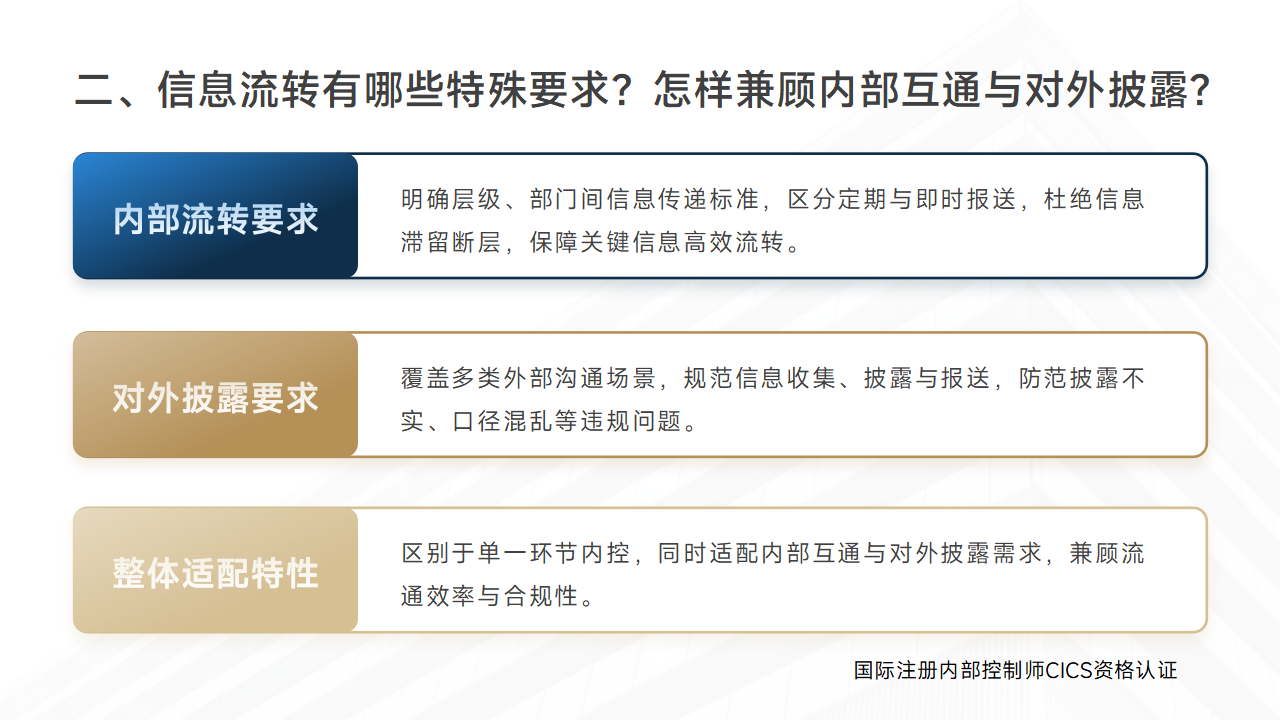 096:内部信息传递有哪些专属内控特点?_03.png