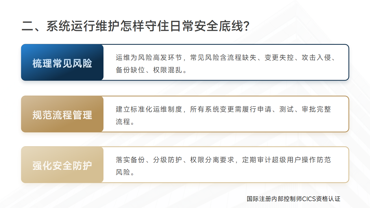 097:数字化时代,企业如何筑牢信息系统内控防线_03.png
