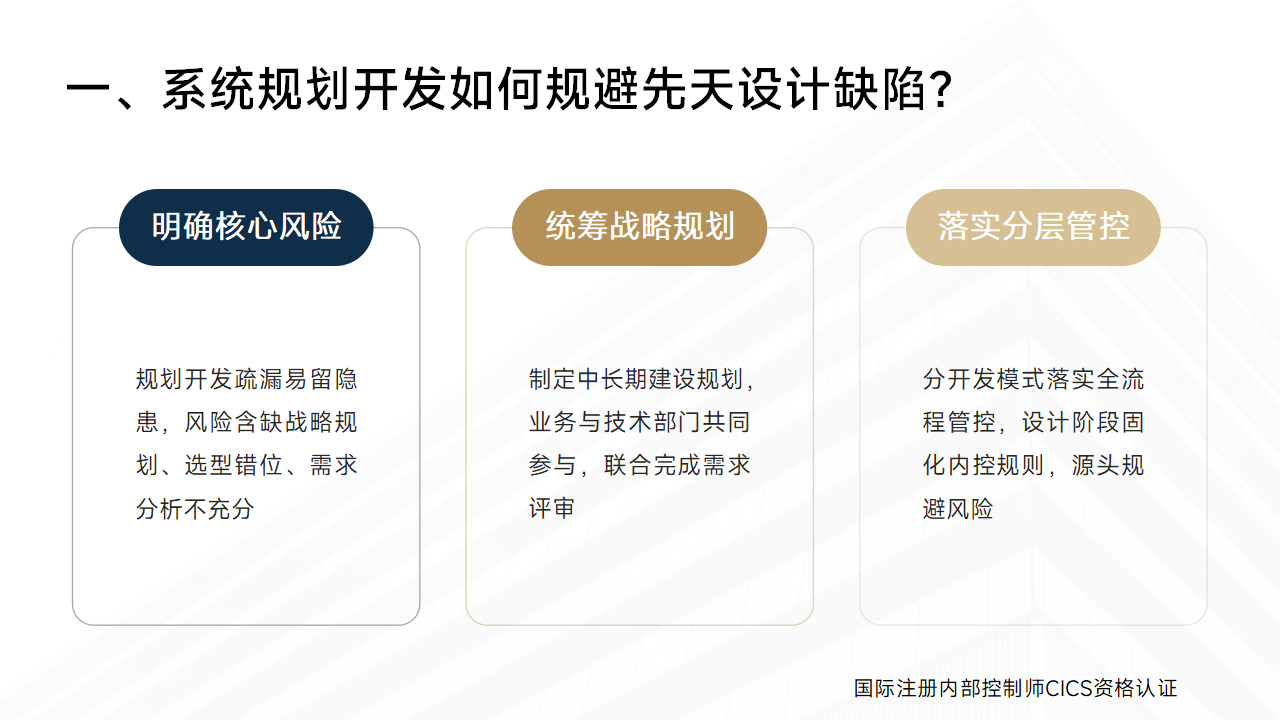097:数字化时代,企业如何筑牢信息系统内控防线_02.png