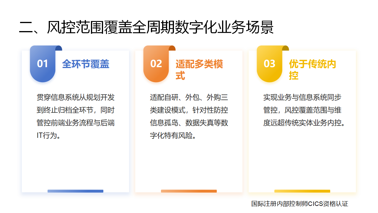 098:信息系统内控手册设计有哪些专属特点?_03.png