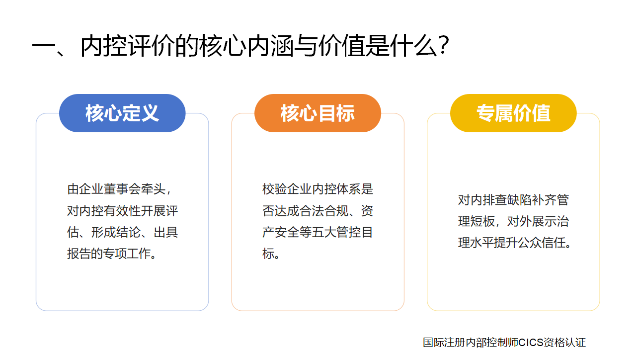 099:内控评价如何赋能企业长效合规发展_02.png