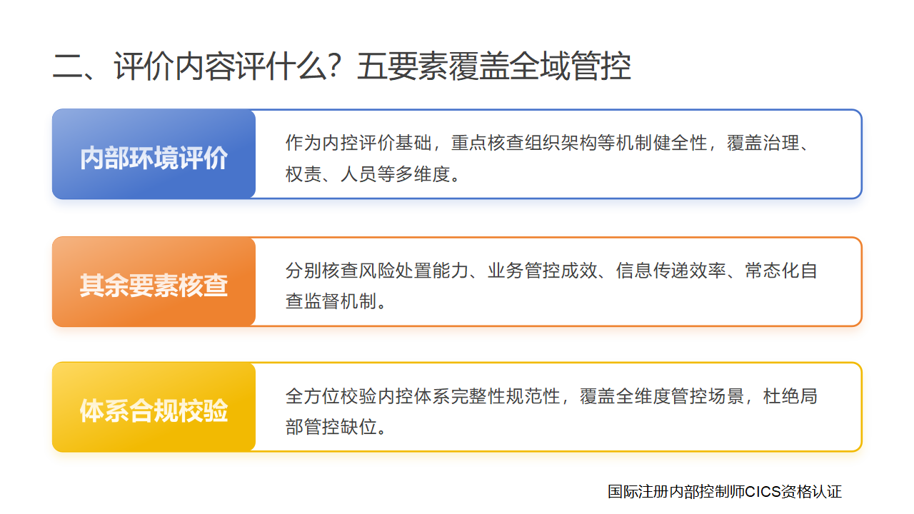 100:企业内控评价的对象和内容是什么?_03.png