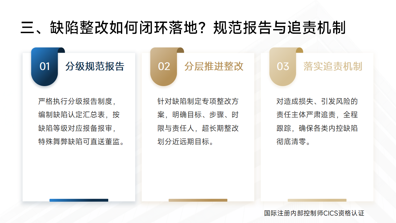 102:企业如何开展内控缺陷认定与整改?_04.png