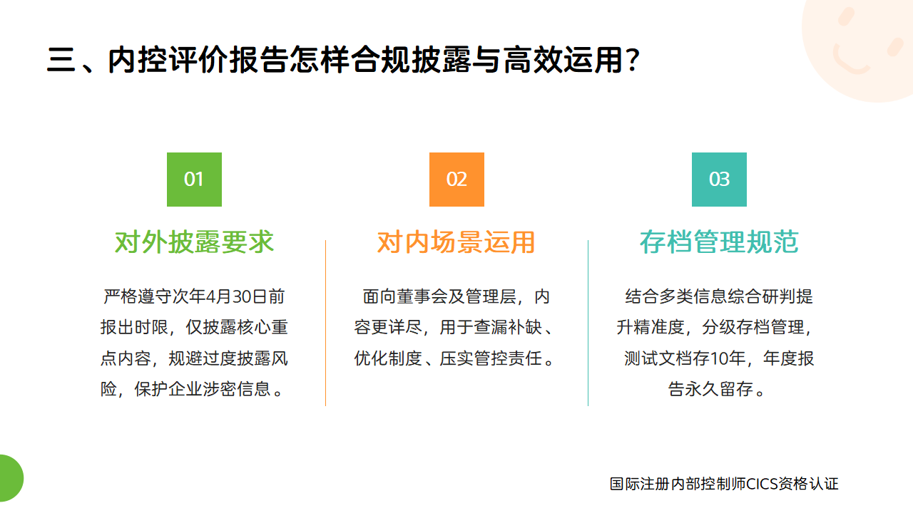 103:内控评价报告如何赋能企业合规治理_04.png