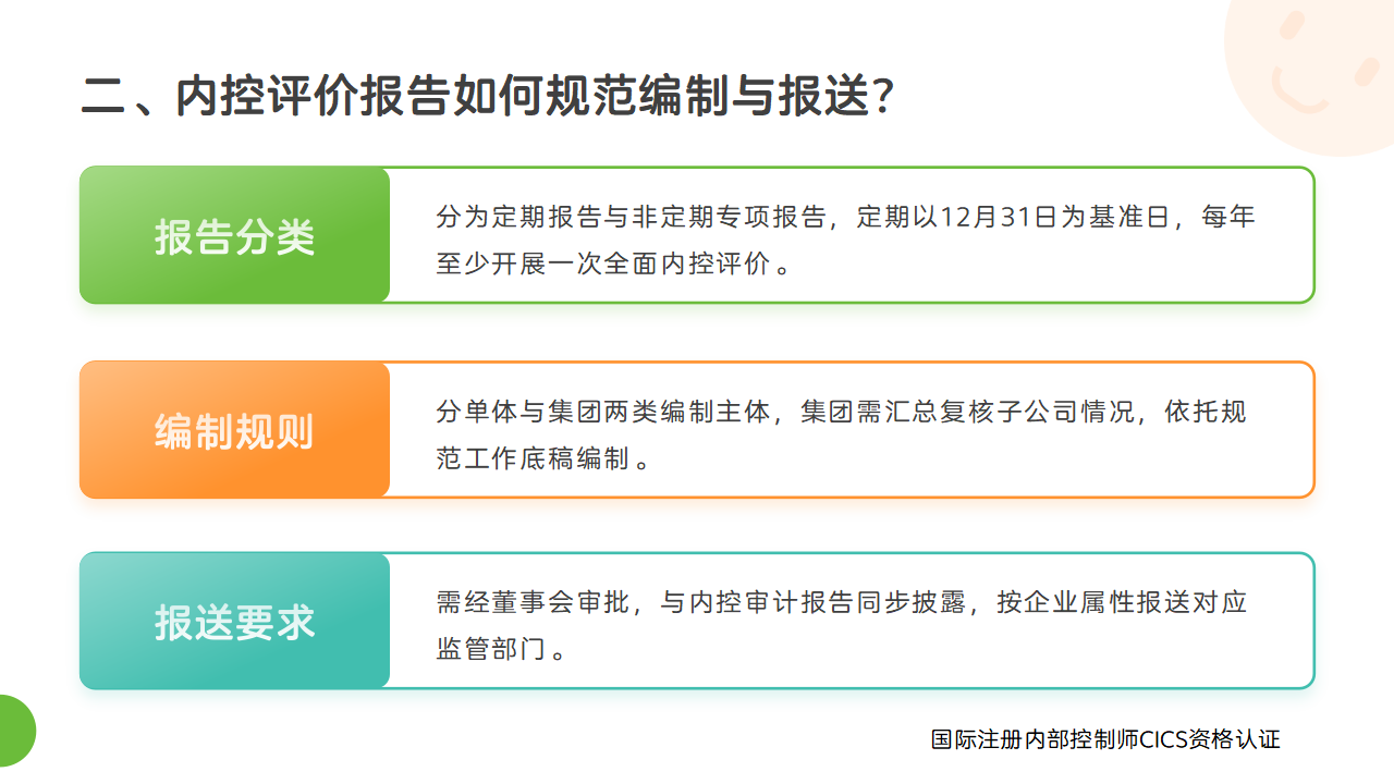 103:内控评价报告如何赋能企业合规治理_03.png