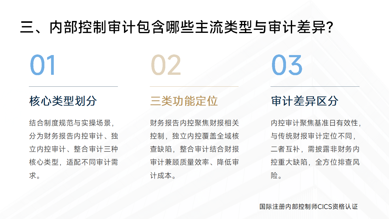 104:内部控制审计如何夯实企业合规风控基石?_04.png