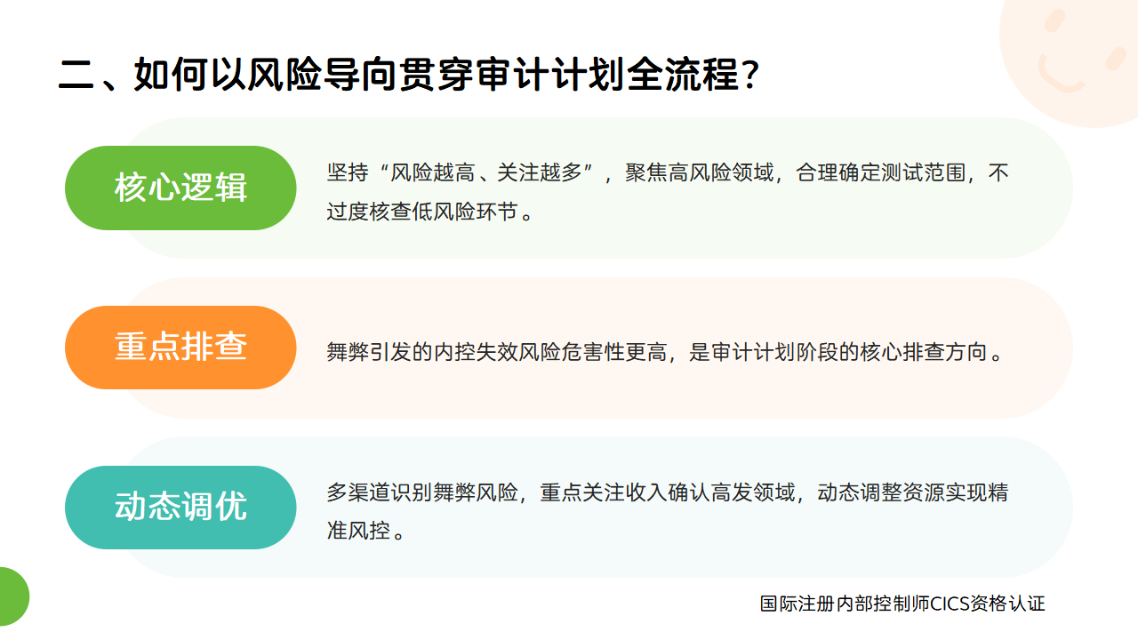 105:内控审计计划工作如何筑牢审计质量第一道防线_03.png