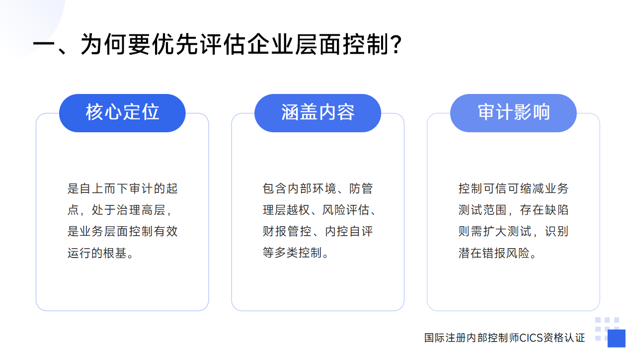 106:如何自上而下落地内控审计实施工作?_02.png