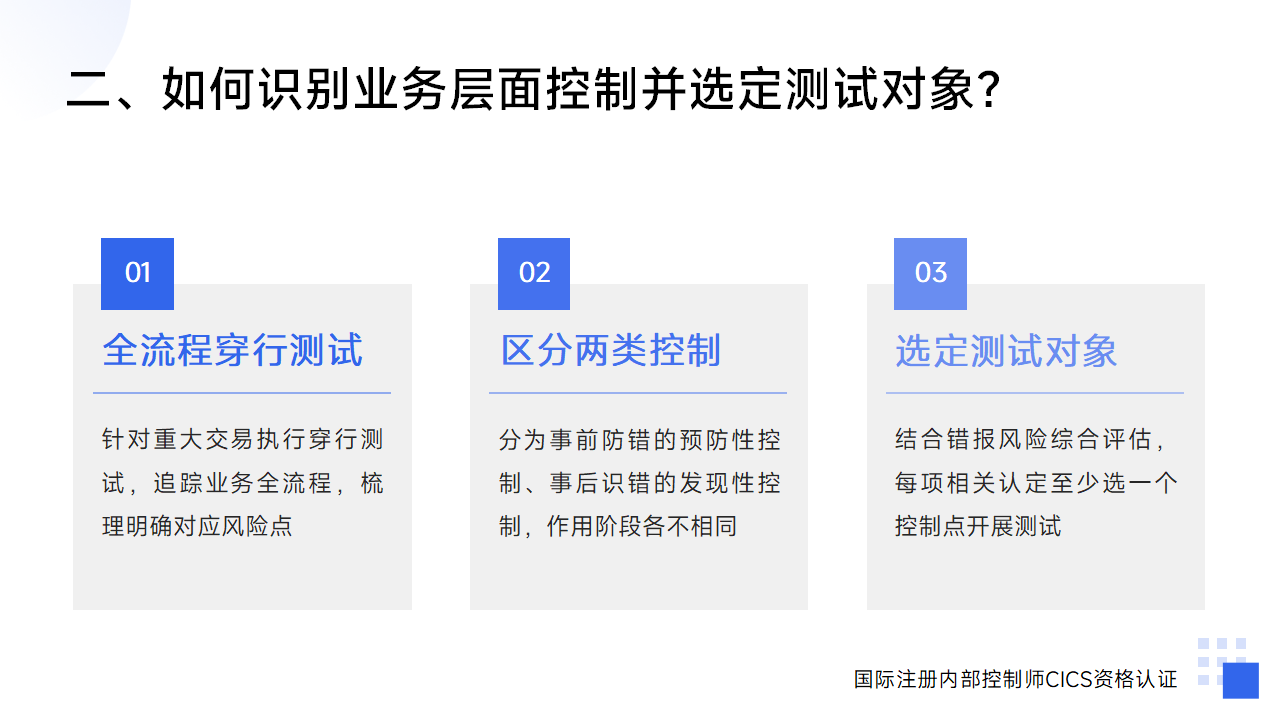 106:如何自上而下落地内控审计实施工作?_03.png