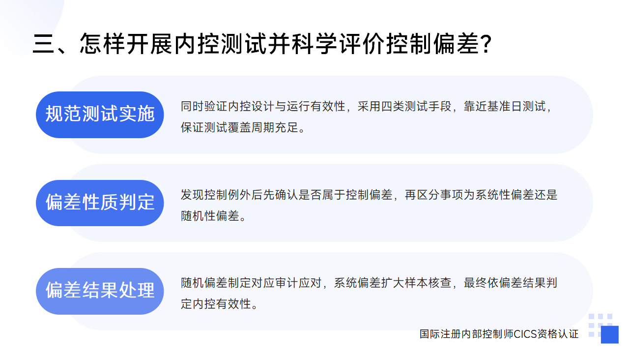 106:如何自上而下落地内控审计实施工作?_04.png