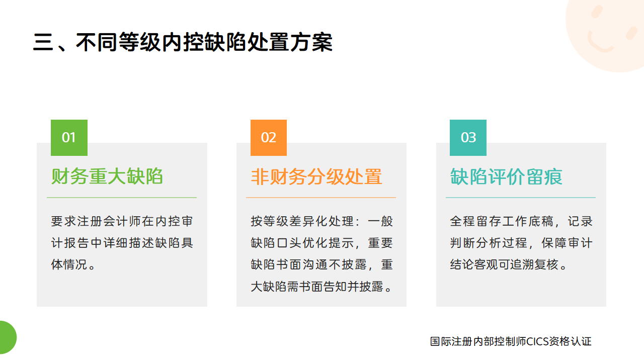 107:如何科学判定内控缺陷,精准识别企业风控漏洞?_04.png