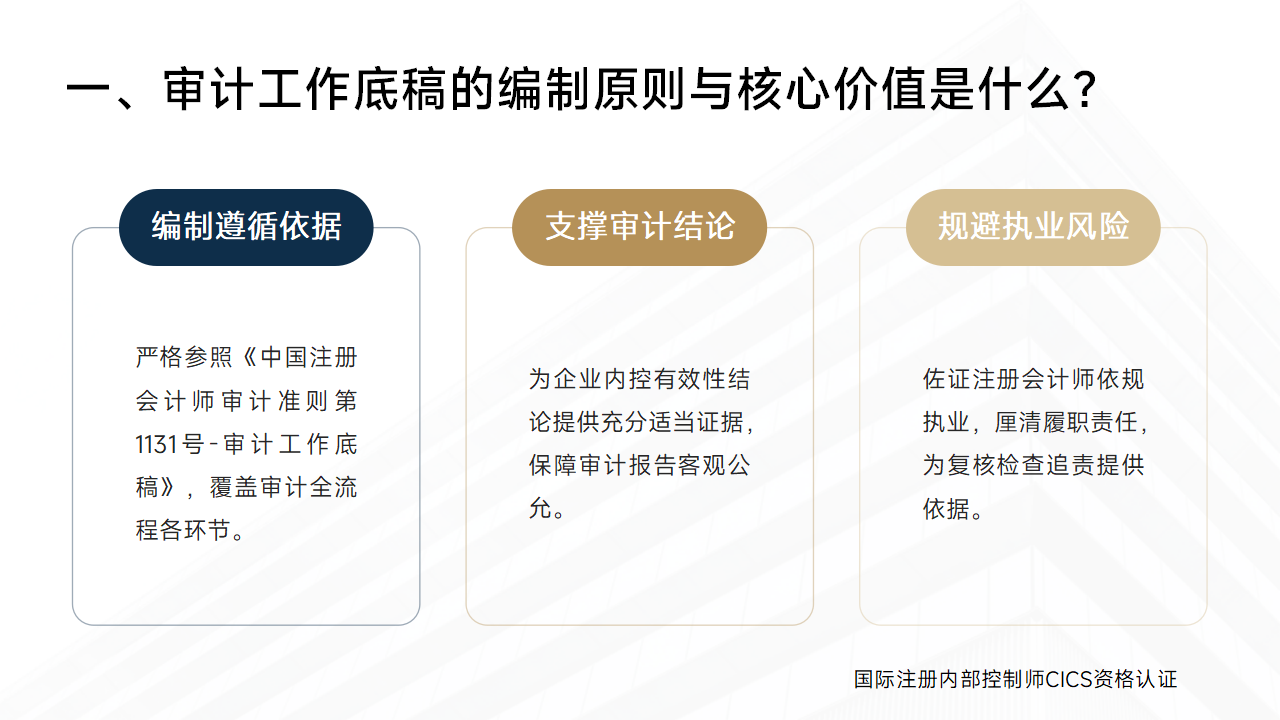 110:审计工作底稿如何守住内控审计的合规底线?_02.png